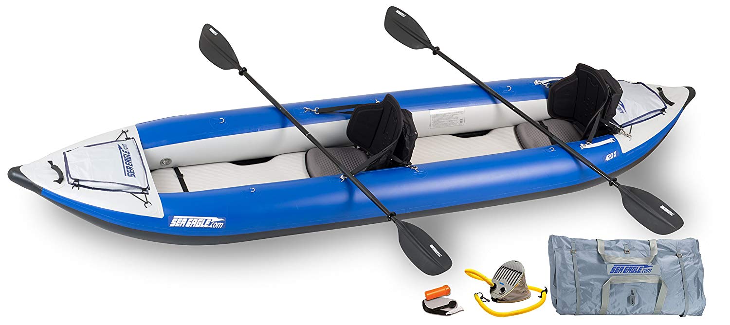 Sea Eagle 420x Inflatable Kayak